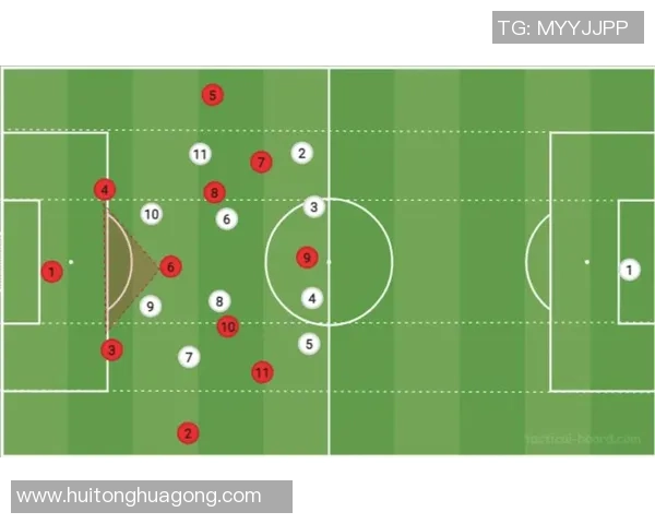 成都足球队边路渗透战术解析及其对比赛的影响分析MBA